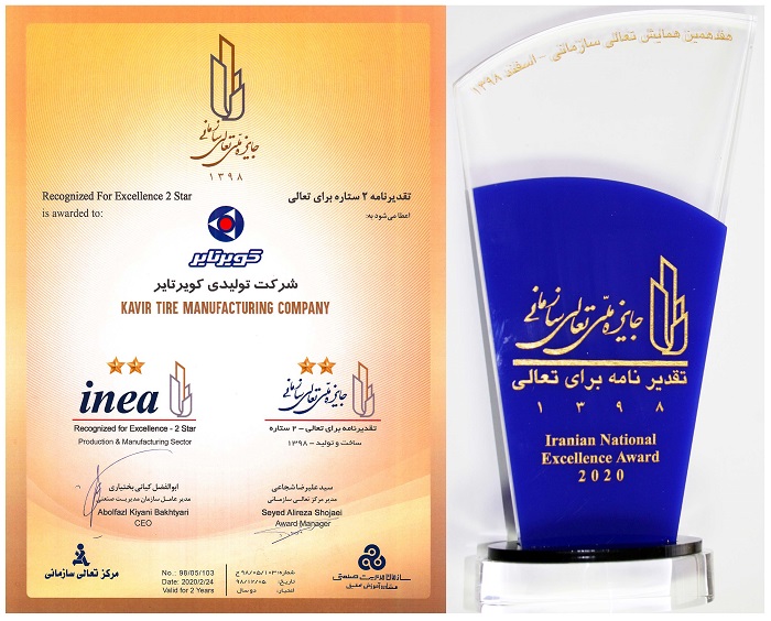 تقدیرنامه دوستاره  تعای سازمانی از سازمان مدیریت صنعتی ایران