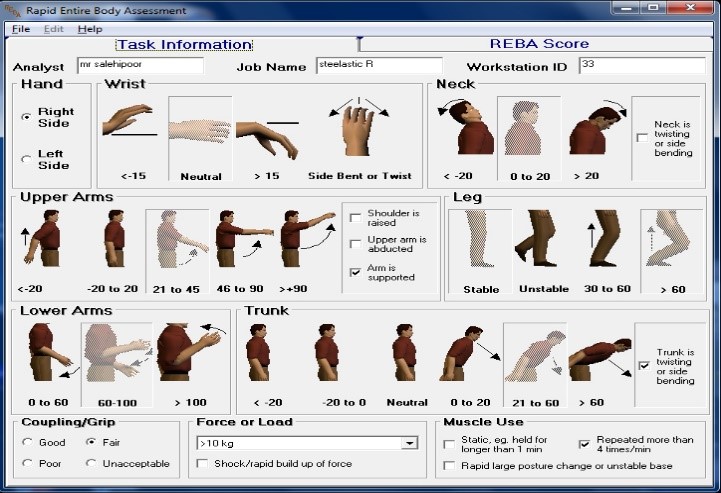 شکل2 – نتایج حاصل از ارزیابی ایستگاه استیلاستیک در نرم افزار REBA