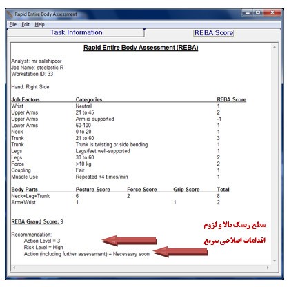 شکل2 – نتایج حاصل از ارزیابی ایستگاه استیلاستیک در نرم افزار REBA