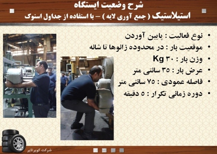 شکل 3- وضعیت ایستگاه جمع آوری لایه استیلاستیک