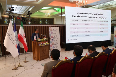 میزان سود خالص گروه مدیریت سرمایه گذاری امید در ۶ ماهه ۱۴۰۱ معادل کل سال ۱۴۰۰ بوده است